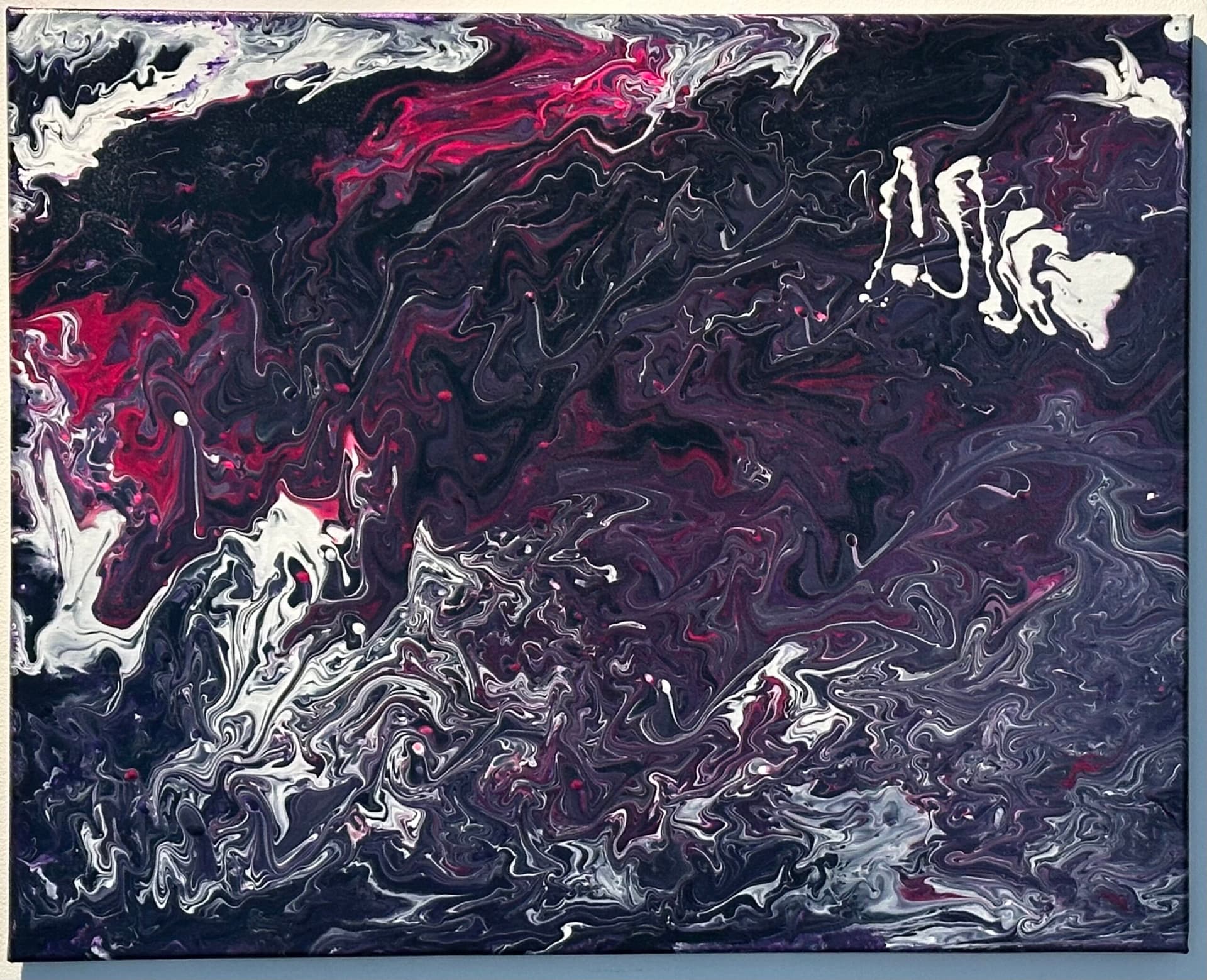 Emotions