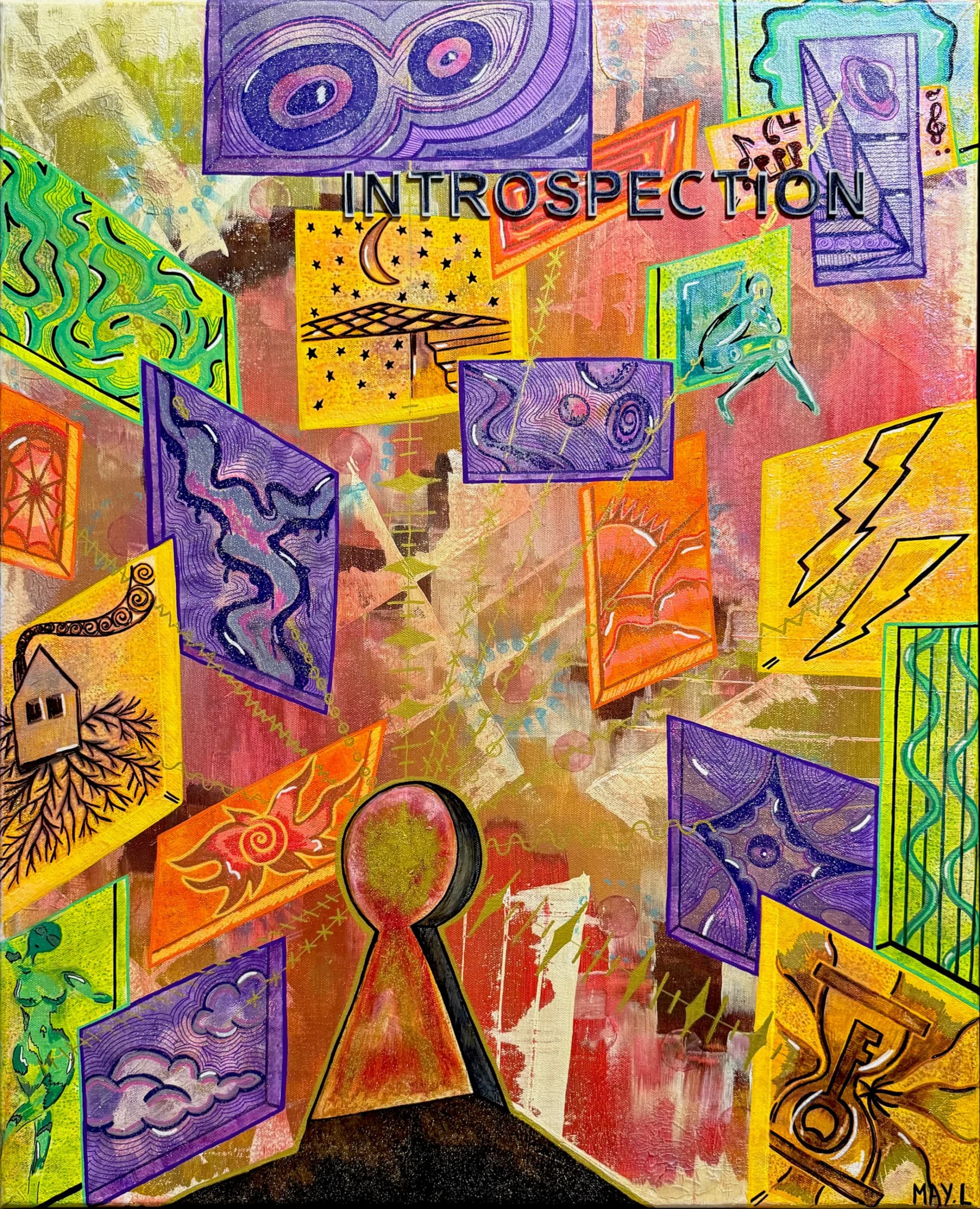 Introspection