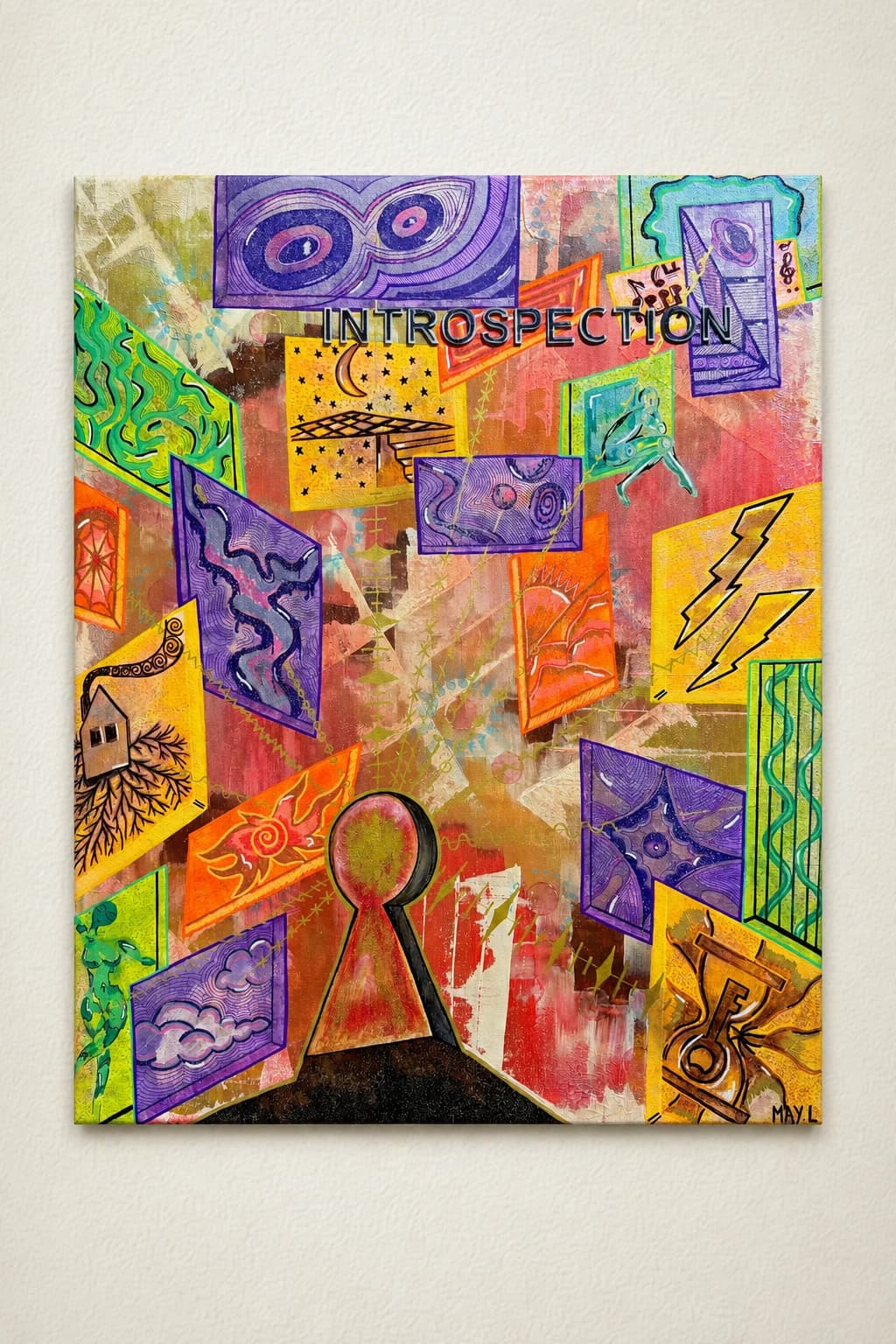 Introspection
