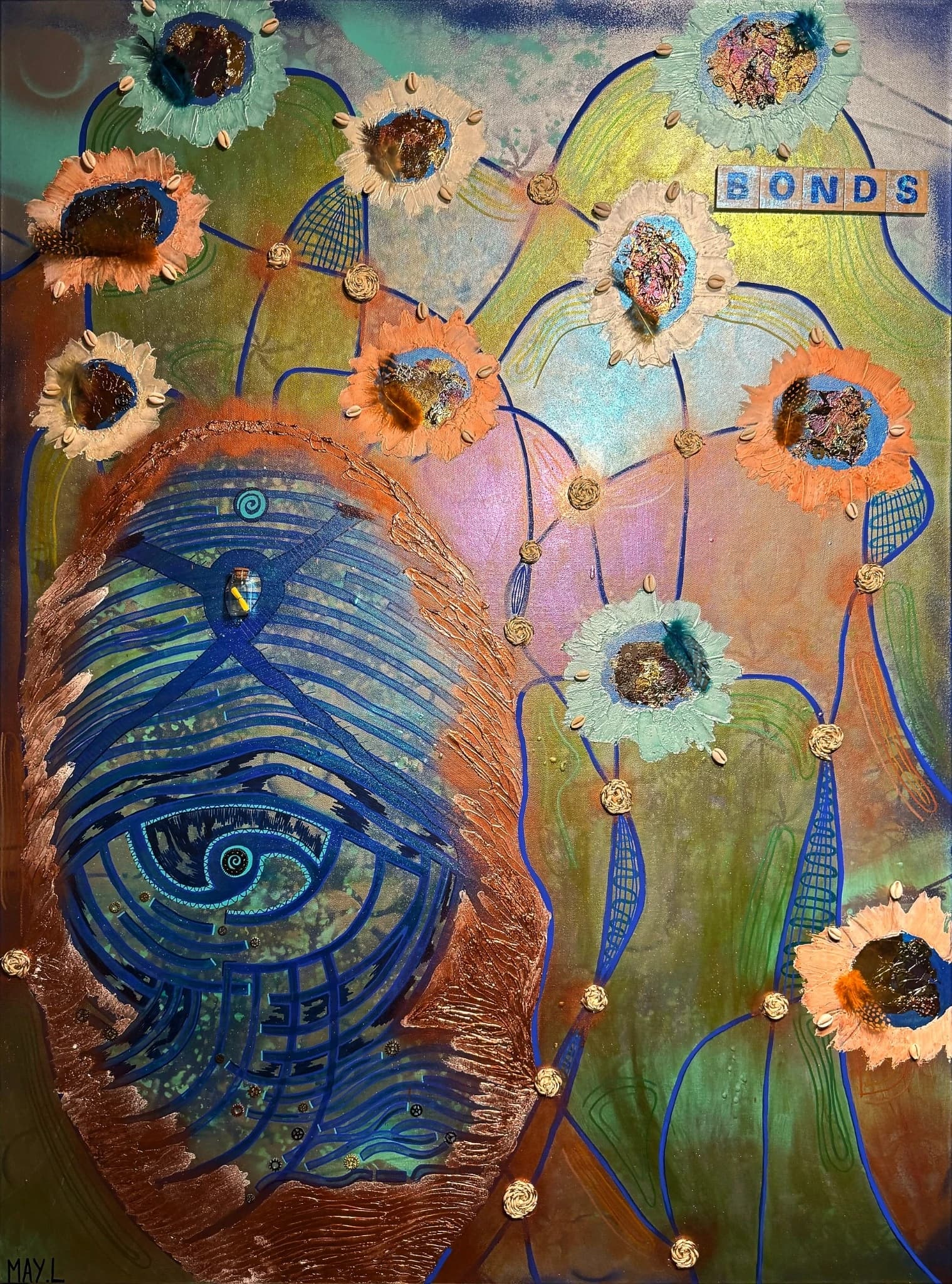 Artist-Connexions humaines
