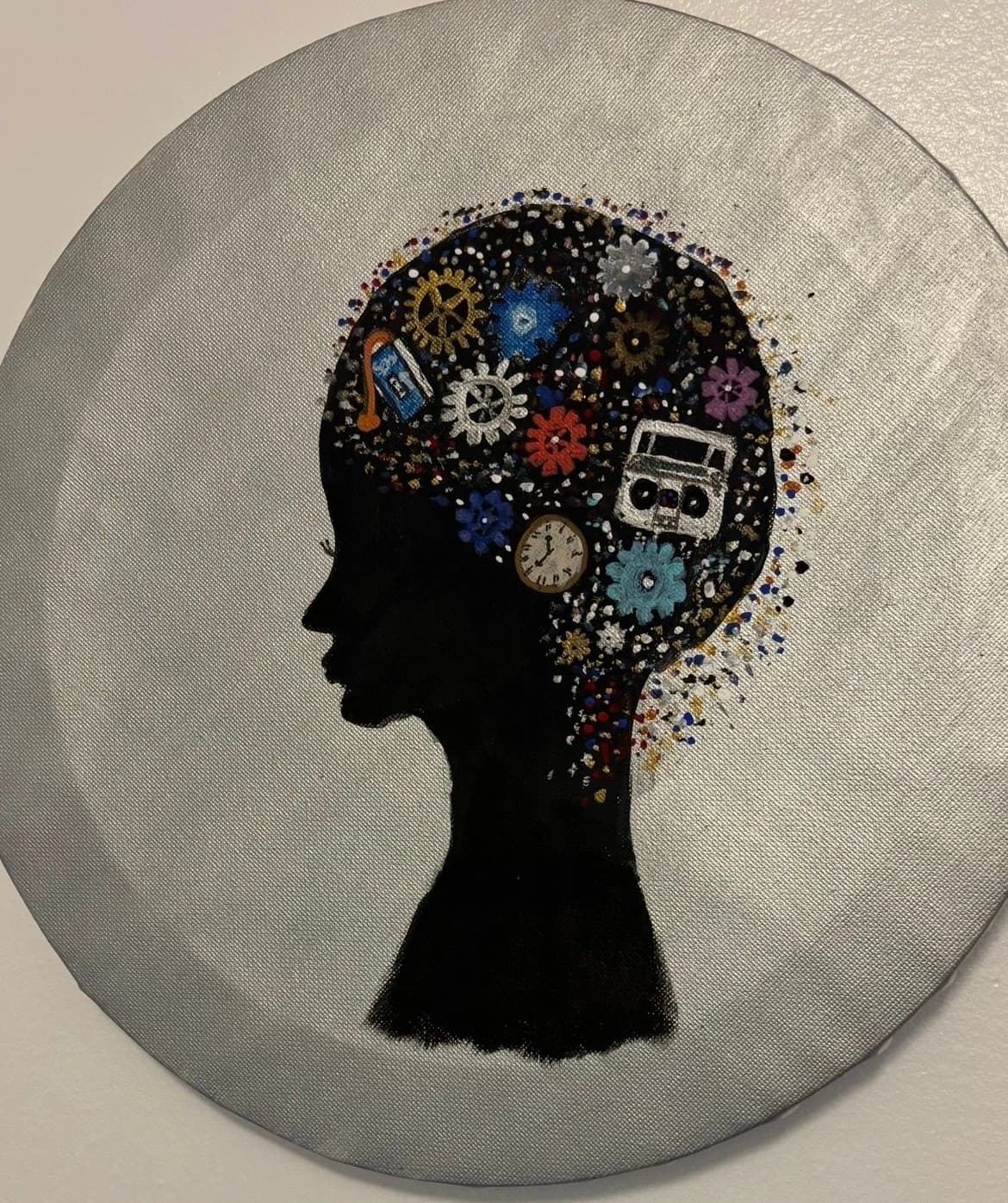 Mindworks