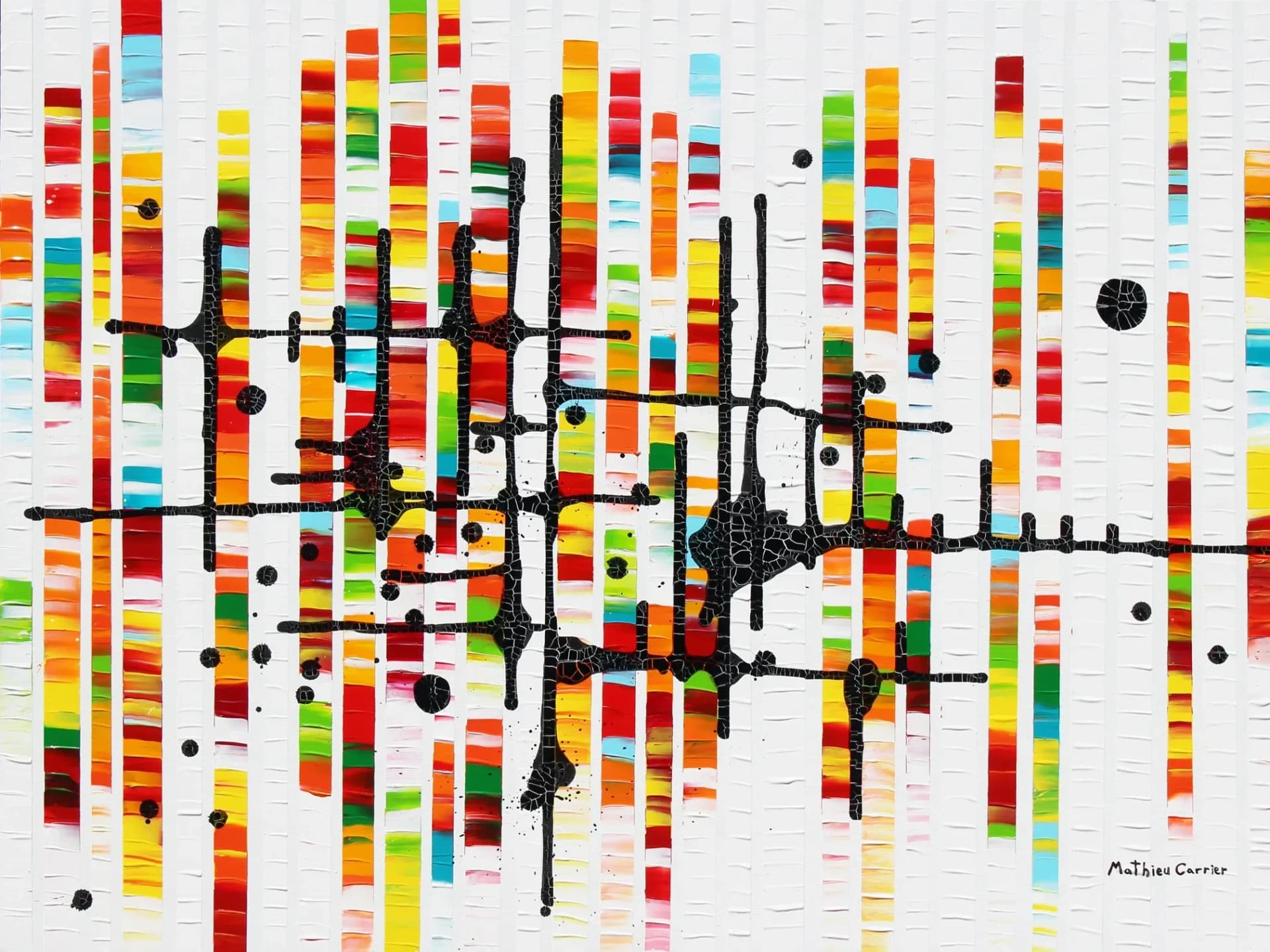 Migrations