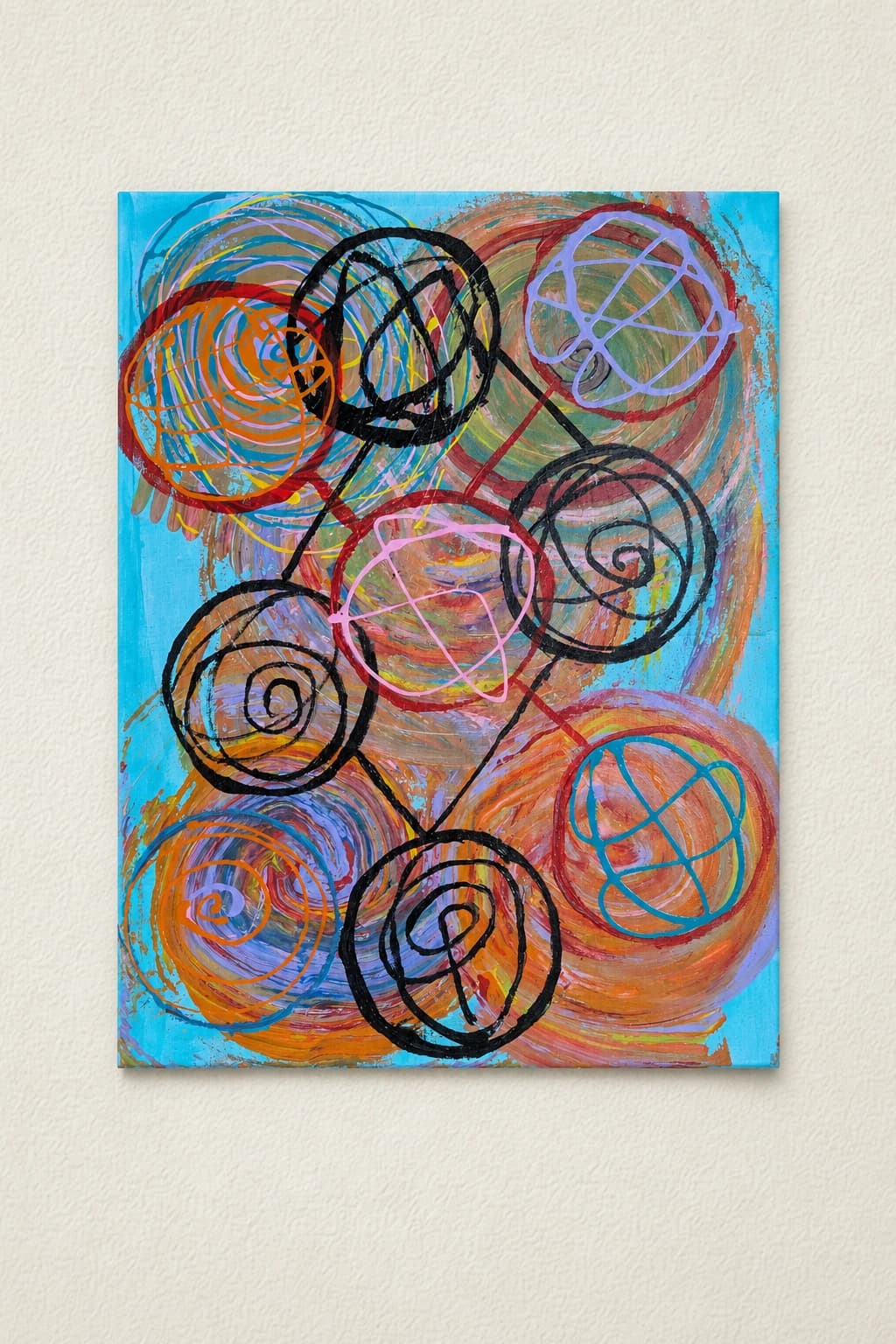 Cercles de bonheur